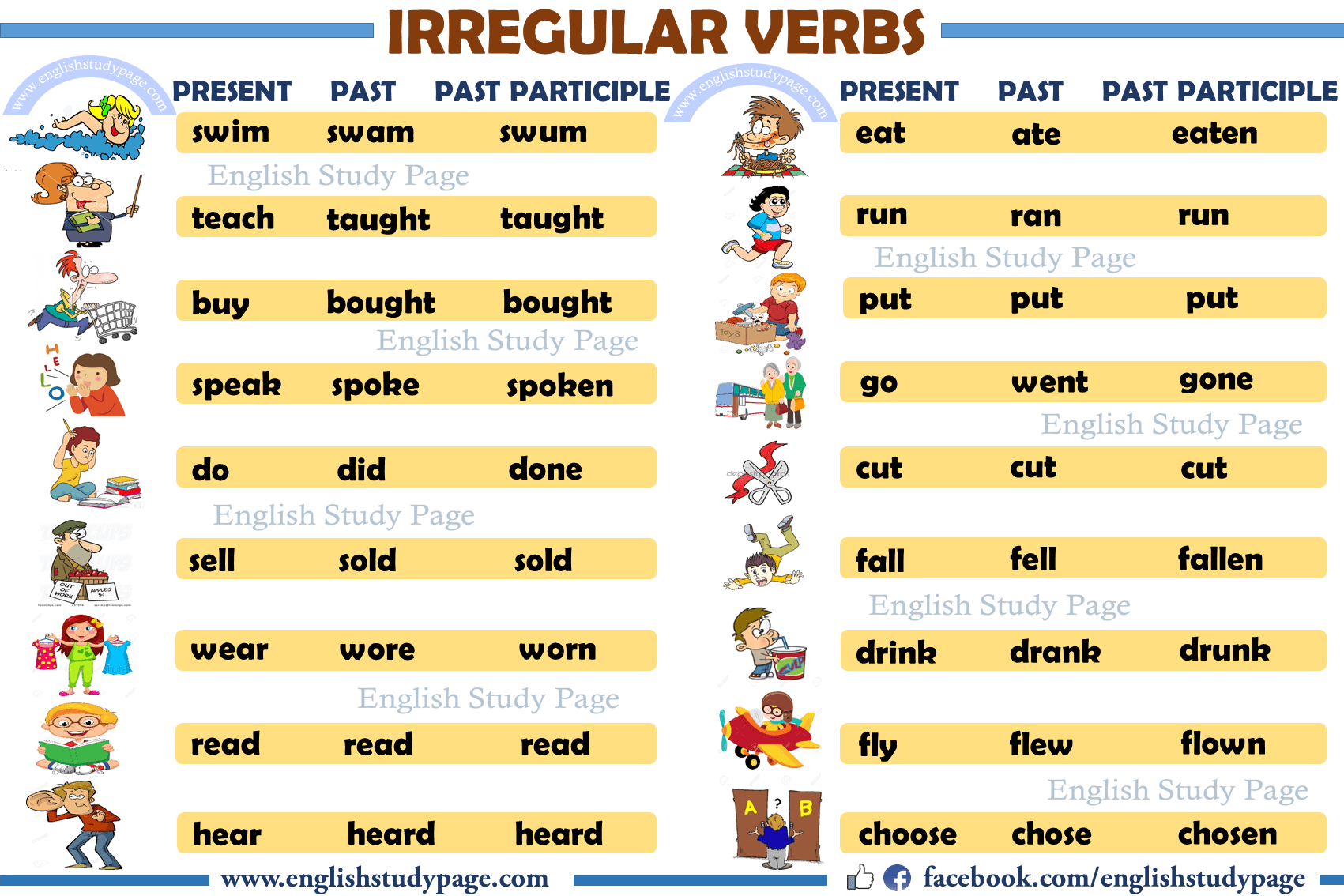irregular-verbs-list-in-english.png