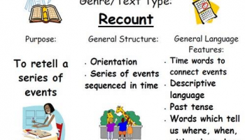 recount text hec1